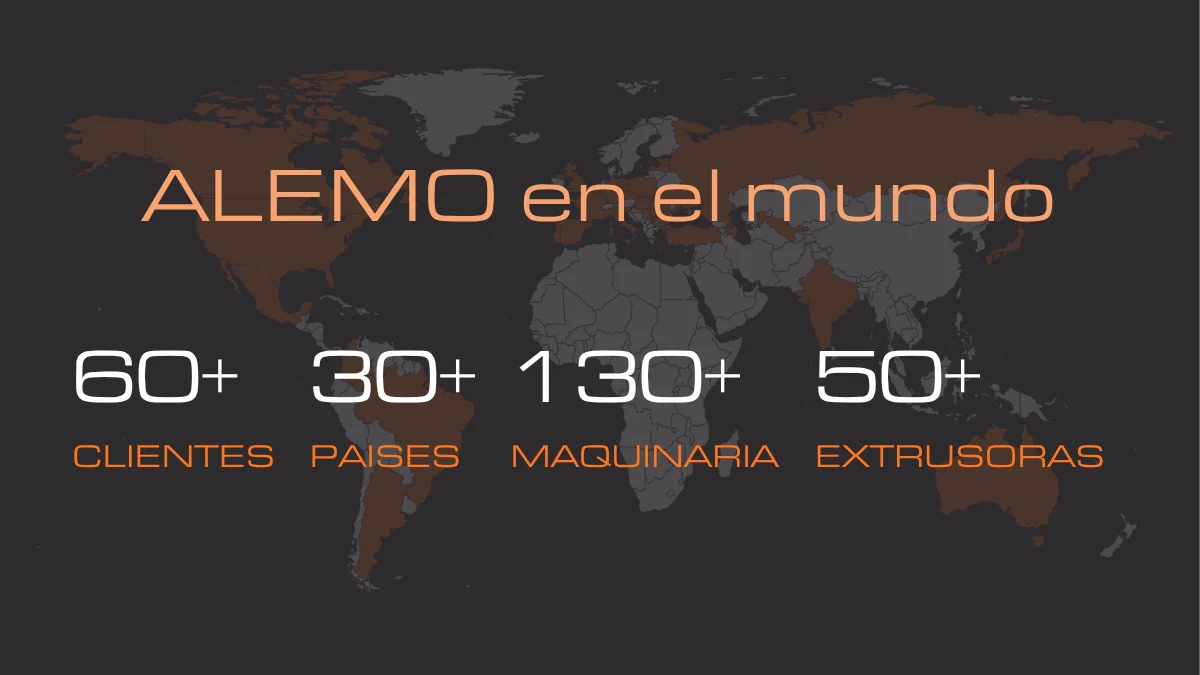 ALEMO en el mundo
