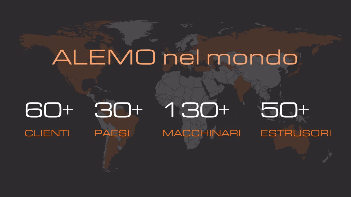 ALEMO nel mondo